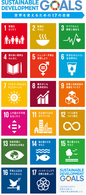SDGs達成サポートの私募債発行